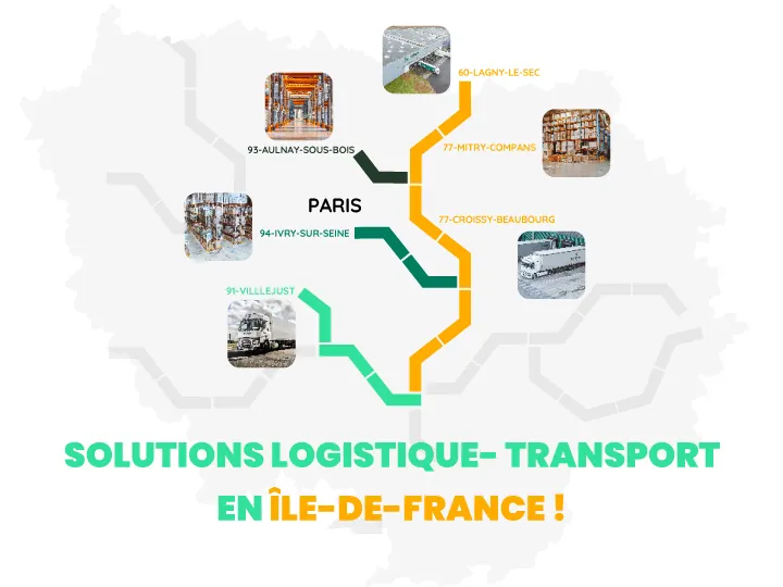 Solutions logistiques en IDF